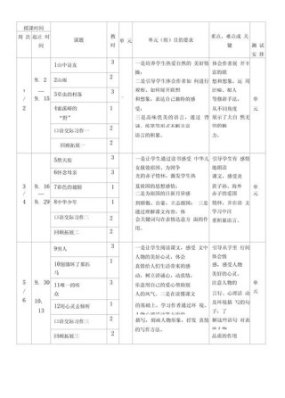 六年级语文教学计划范文