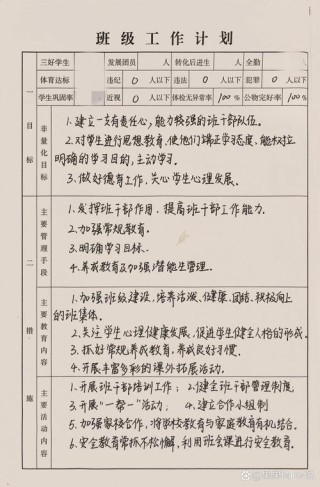 最新毕业班班主任计划