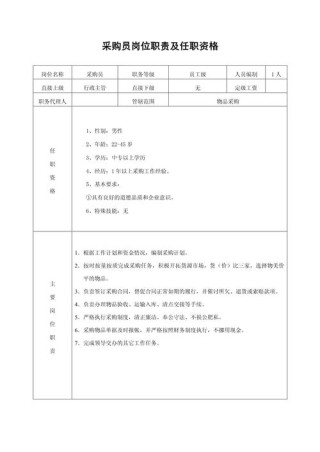 大型公司采购员的职责