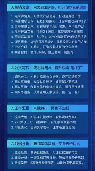 去学习文案如何提升写作能力？