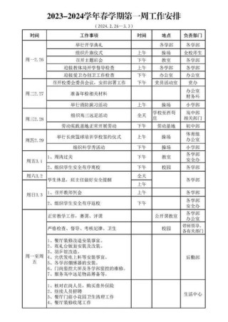 学校年初工作计划