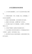 上海文案策划公司排名及推荐