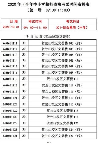 报考教师资格证注意事项