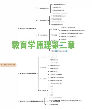 教育学重点知识点整理