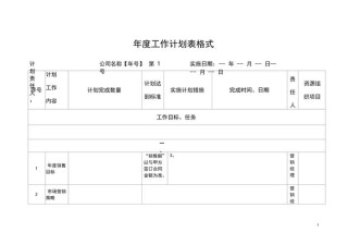 商务年度工作计划