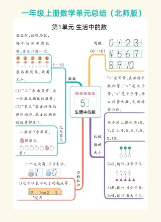 一年级数学教学总结