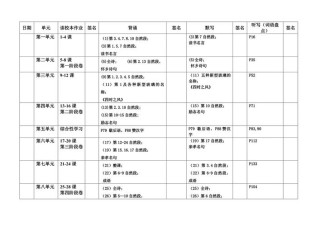 五年级上册复习计划