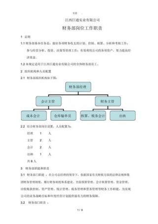 会计的主要职责推荐范本