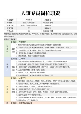 人力资源专员工作的职责范本