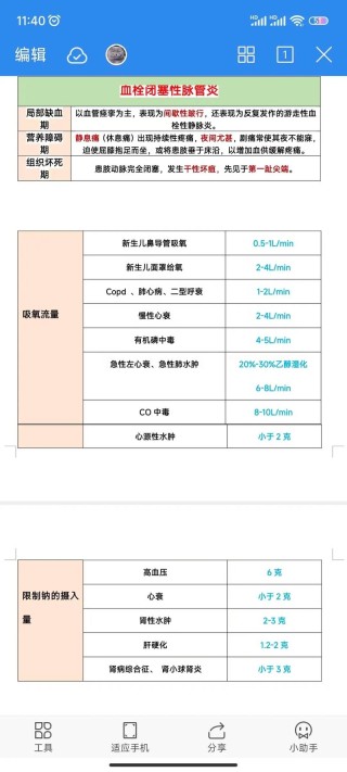 护士资格考试备考注意事项