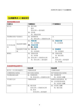 注册会计师会计题型答题技巧