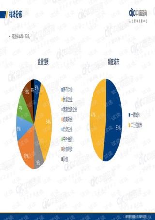 抢占市场先机，运营新人必须掌握的BAT等一线互联网公司经验分享