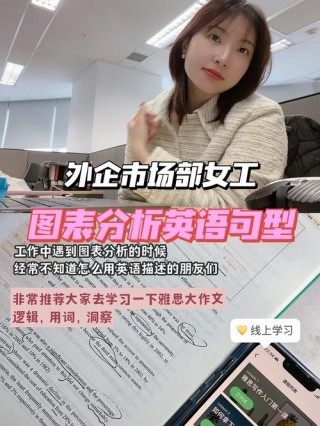 商务英语录音学习指南（从零开始，轻松掌握商务英语）