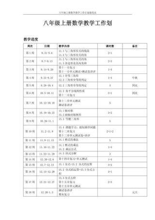 人教版数学上册工作计划