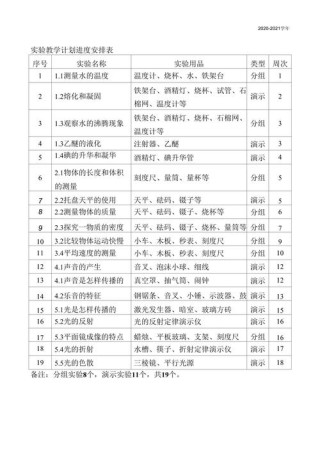 八年级物理老师教学计划