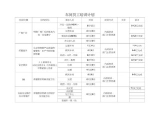 公司员工培训计划方案设计