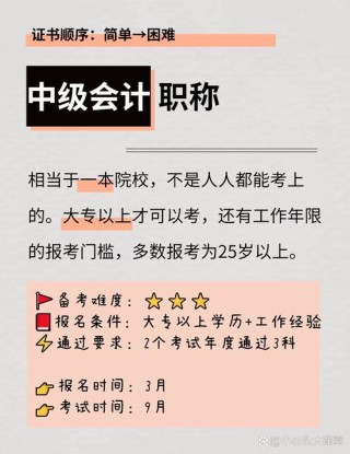 初级会计与注册会计师难度