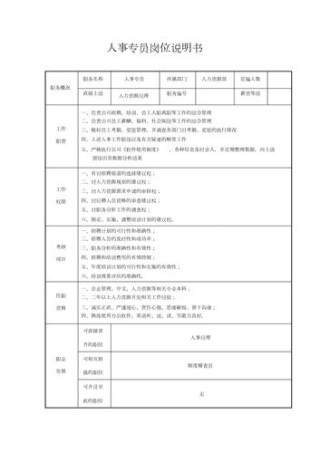 关于人力资源专员的工作职责怎么写