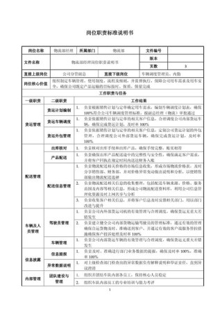 部门经理工作的岗位职责模板