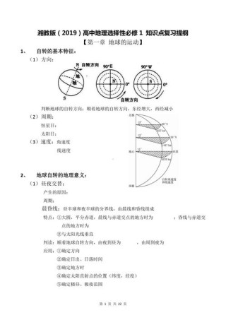 高中地理必修一重要知识点归纳