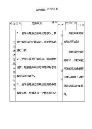 六年级数学教学工作计划