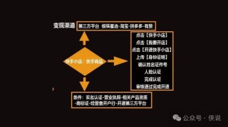 抖音达人教你如何快速增加粉丝，成功实现变现