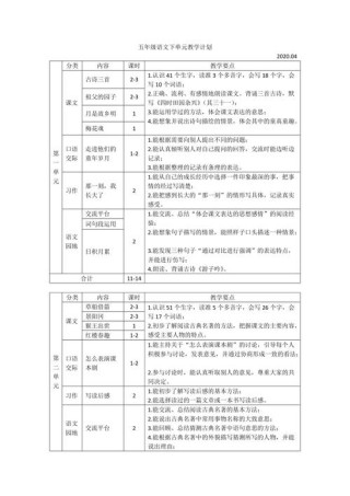 五年级语文教学计划范文