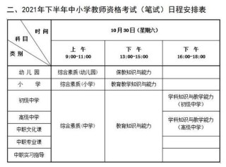 小学教师资格证考试内容