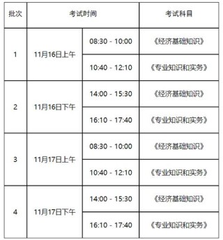 初中级经济师考试时间