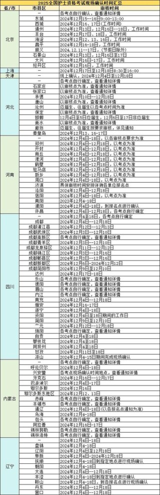 护士资格证考试常考知识