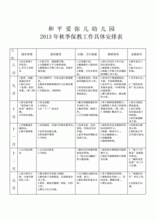 幼儿园保教工作计划模板