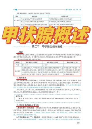 甲状腺功能亢进外科治疗术后并发症