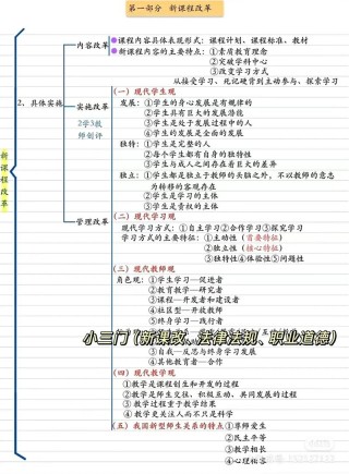 教师考试想象的分类知识点