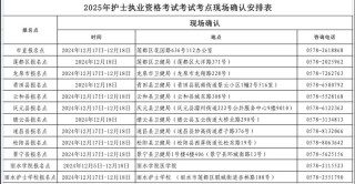 护士执业资格考试多少分及格