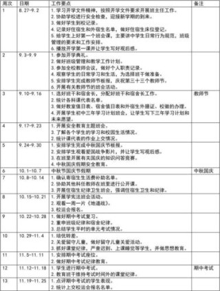 九年级第一学期班主任工作计划