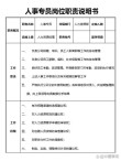 作为人力资源专员主要的职责五篇