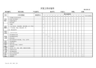 公司技术研发员工作计划