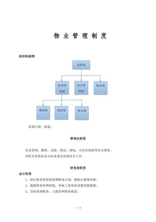 有关物业公司的规章制度例文