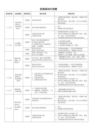 公司安保人员个人计划