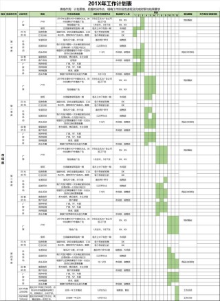 公司年度工作计划