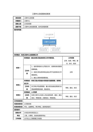 总经理的具体岗位职责范文