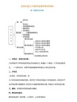 七年级下册数学必考知识点梳理