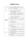 教学学期工作计划5篇