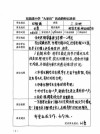 小学班主任家访总结