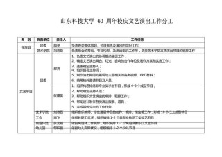 周年庆典文艺晚会策划书模板