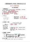 初一上册地理知识点总结