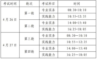 护士资格证考试头皮损伤患者的护理考点