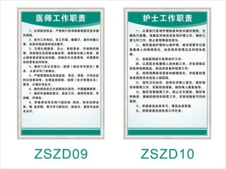 2022年医院基本规章制度7篇