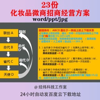 打造高效微商招商文案的秘诀（从头到尾的文案策划指南）