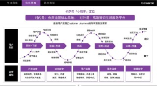 抓住用户心，运营新人必须掌握的10个技巧